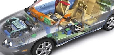 Service Auto Electrician Diagnoza