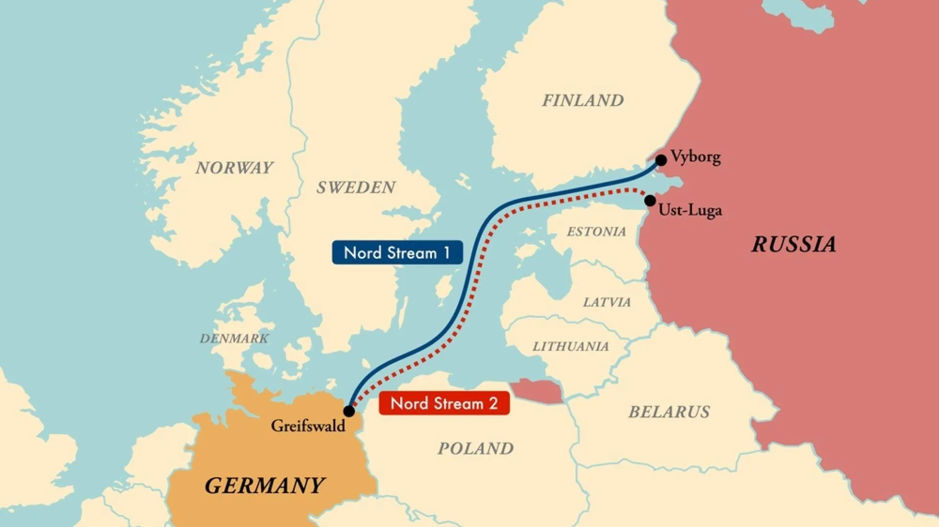 US and Russia Reportedly Explore Gas Sales to Europe Amid Continuing Conflict in Ukraine